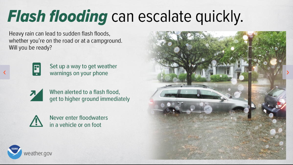 a flash flood checklist
